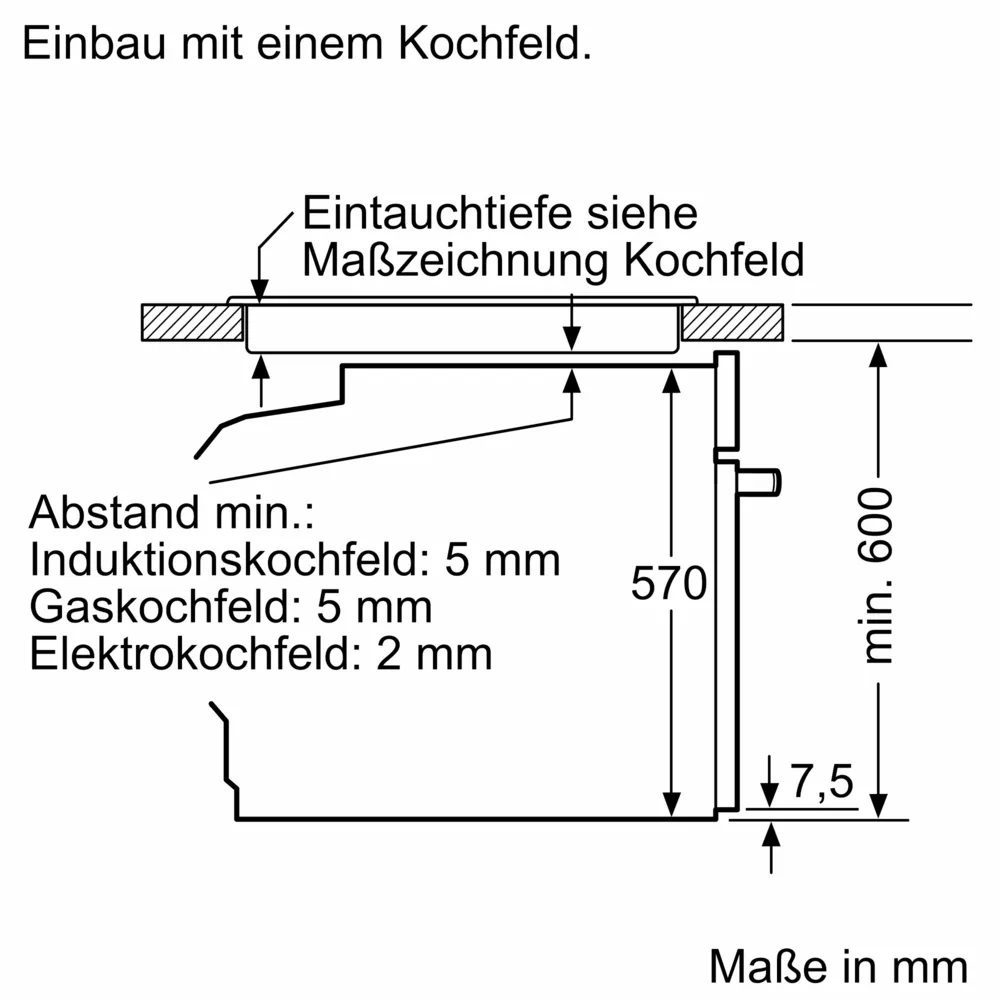 Technische Skizze des Mindestabstands zwischen dem Kochfeld und dem untergebauten Backofen für eine korrekte Installation und Belüftung des Bosch HND679LS62 (Maße in mm).