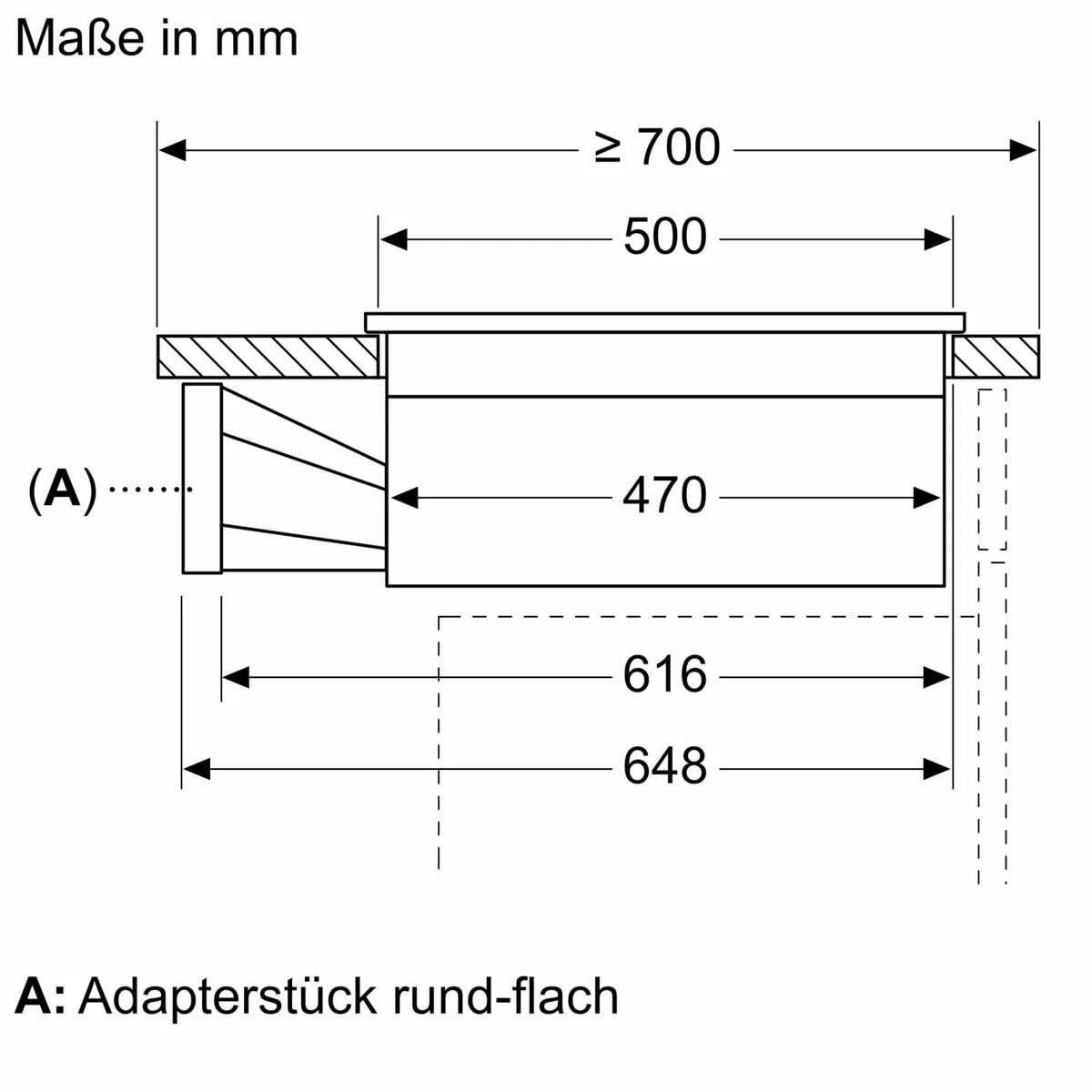Technische Zeichnung mit den Einbau- und Abmessungen des Kochfeldes