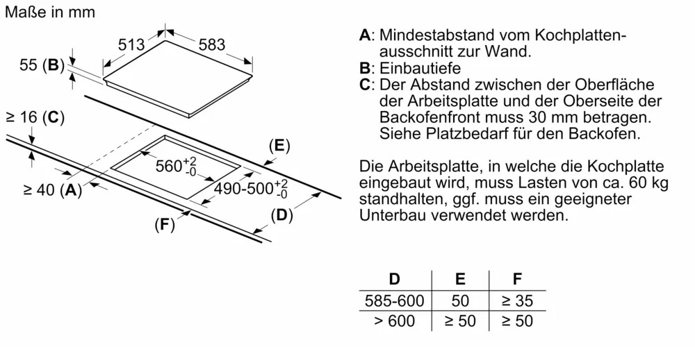 BOSCH Serie 4 Induktionskochfeld 60 cm Schwarz, Mit Rahmen aufliegend  PIF645BB5E