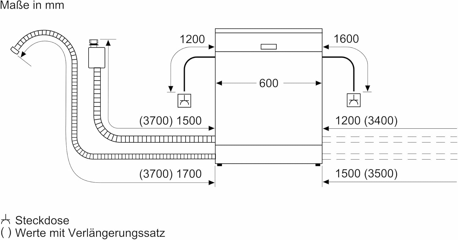 Installationsskizze für Wasseranschlüsse und Stromzufuhr mit Schlauchlängen.