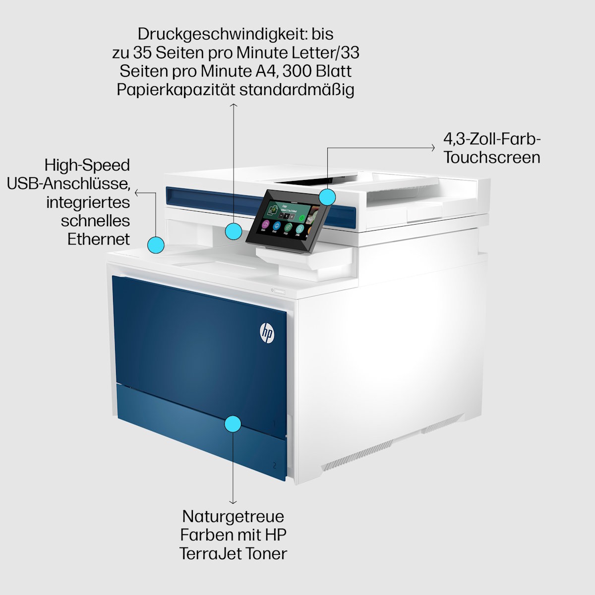 Infografik zu Druck- und Kopierfunktionen des HP Color LaserJet Pro MFP 4302fdn: 33 Seiten/Min. in Farbe und Schwarz, automatischer Duplexdruck, 600 x 600 DPI, Apple AirPrint und Mopria