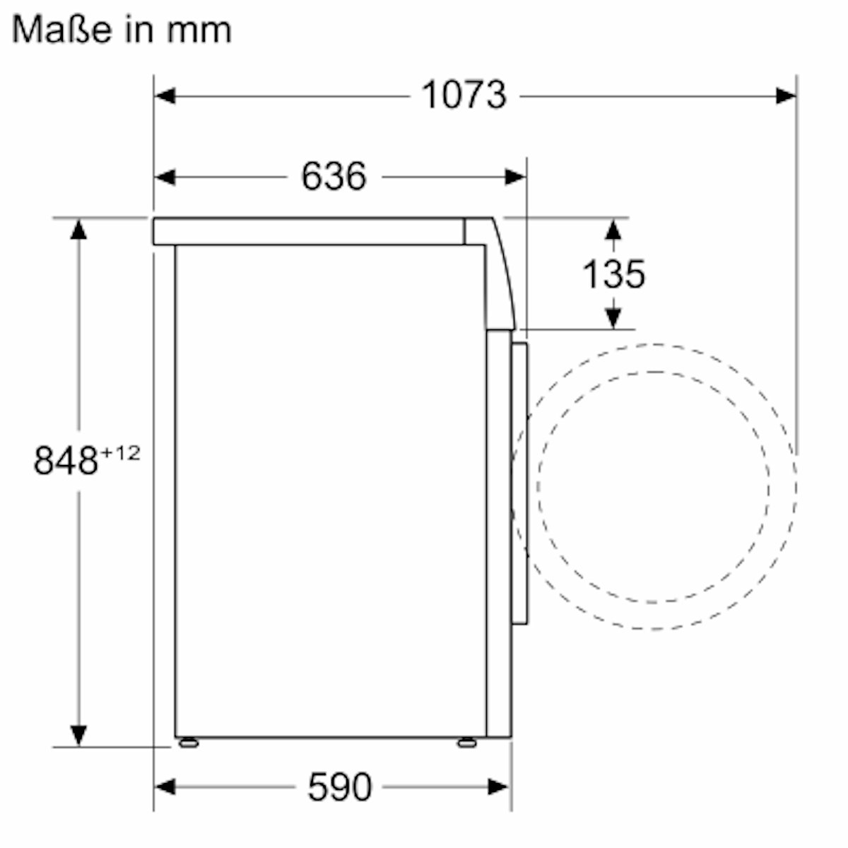 Siemens iQ500 Waschmaschine, Maßangaben Siemens iQ500 Waschmaschine, Maßangaben