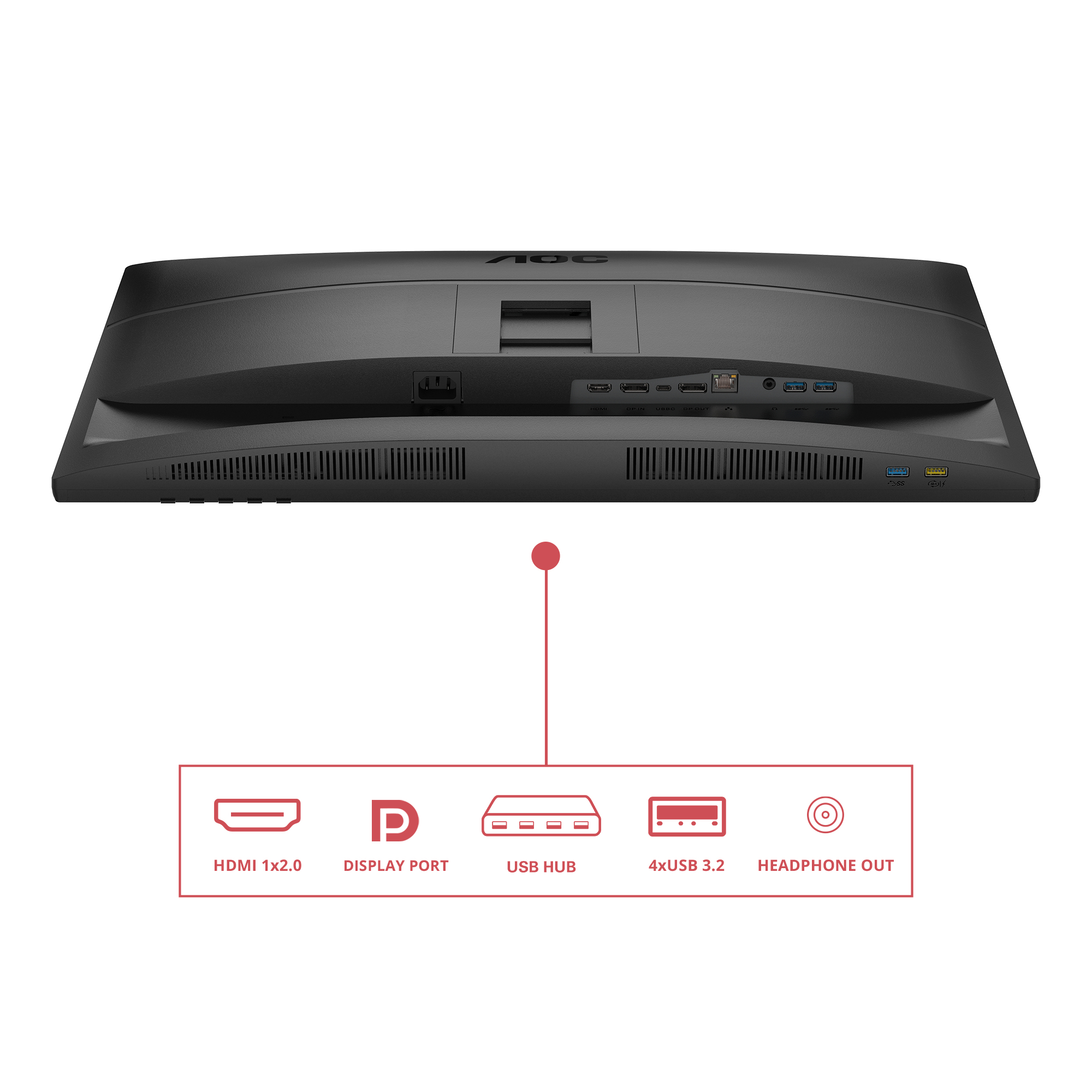 AOC Q27E4CV