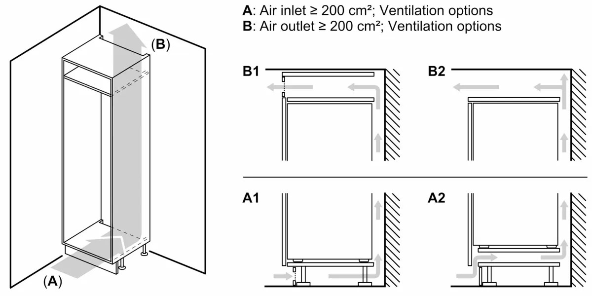 Bosch KIN96VFD0, Empfohlene Ventilation Bosch KIN96VFD0, Empfohlene Ventilation