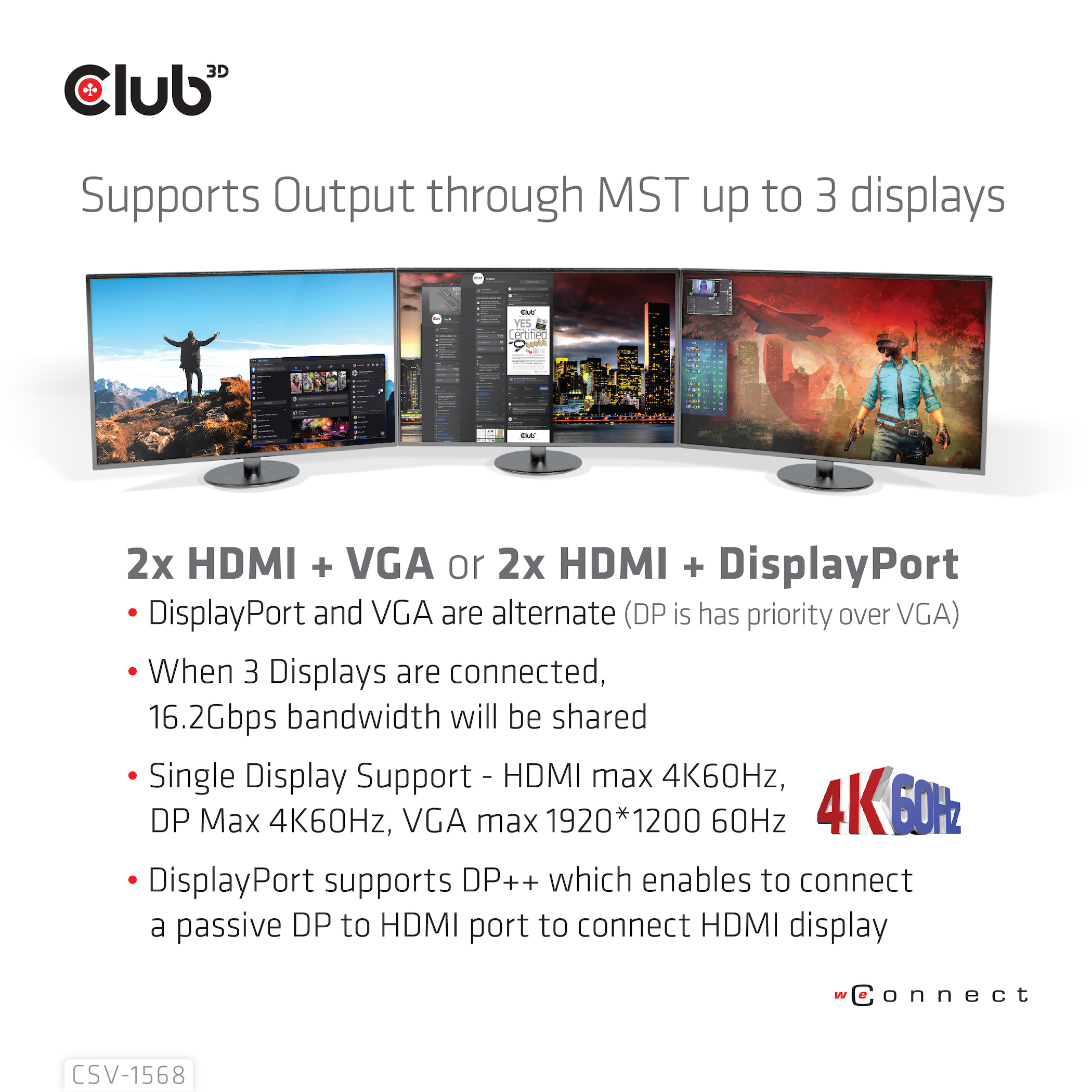 Club 3D CSV-1568