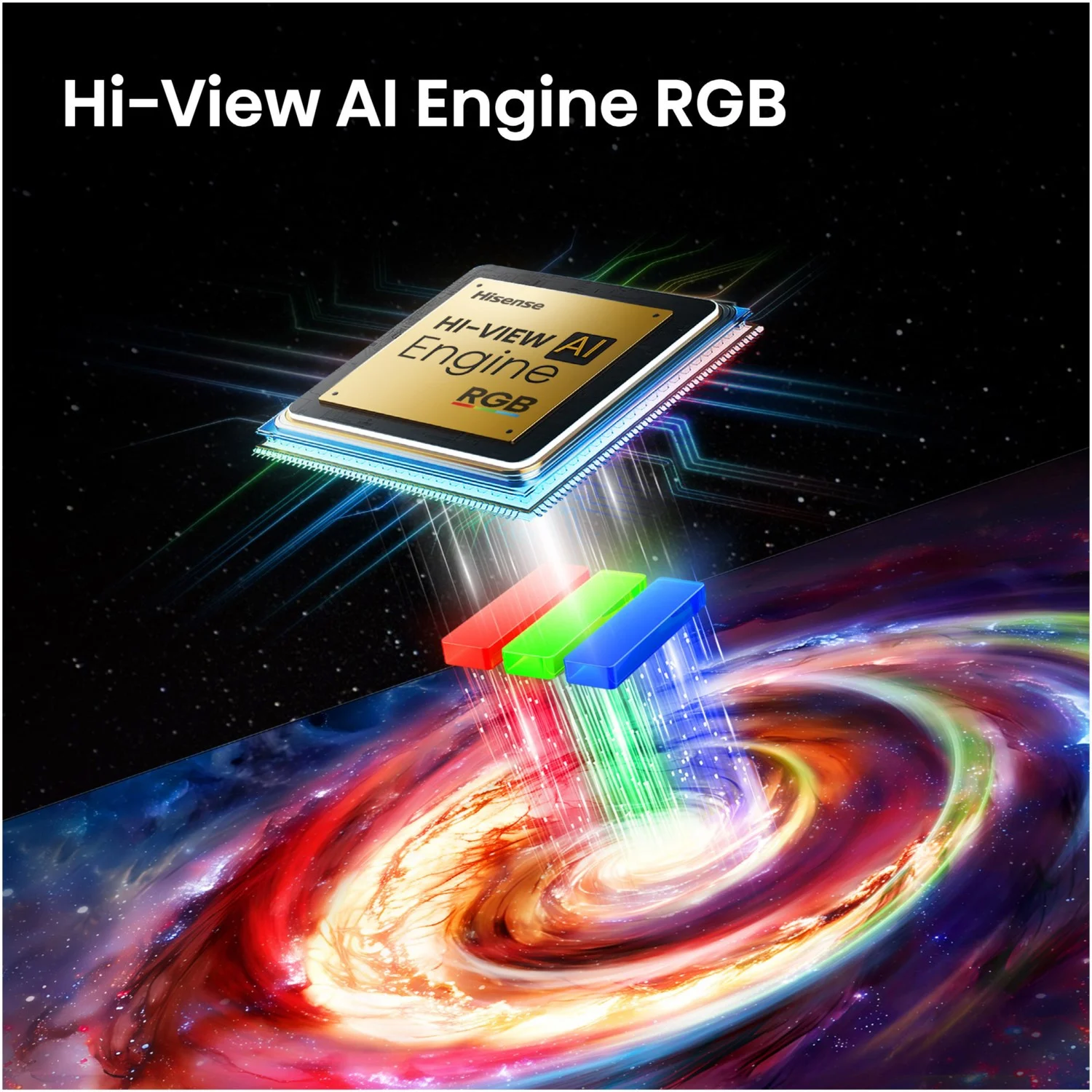 Hisense Hi-View AI Engine RGB Prozessor Visualisierung
