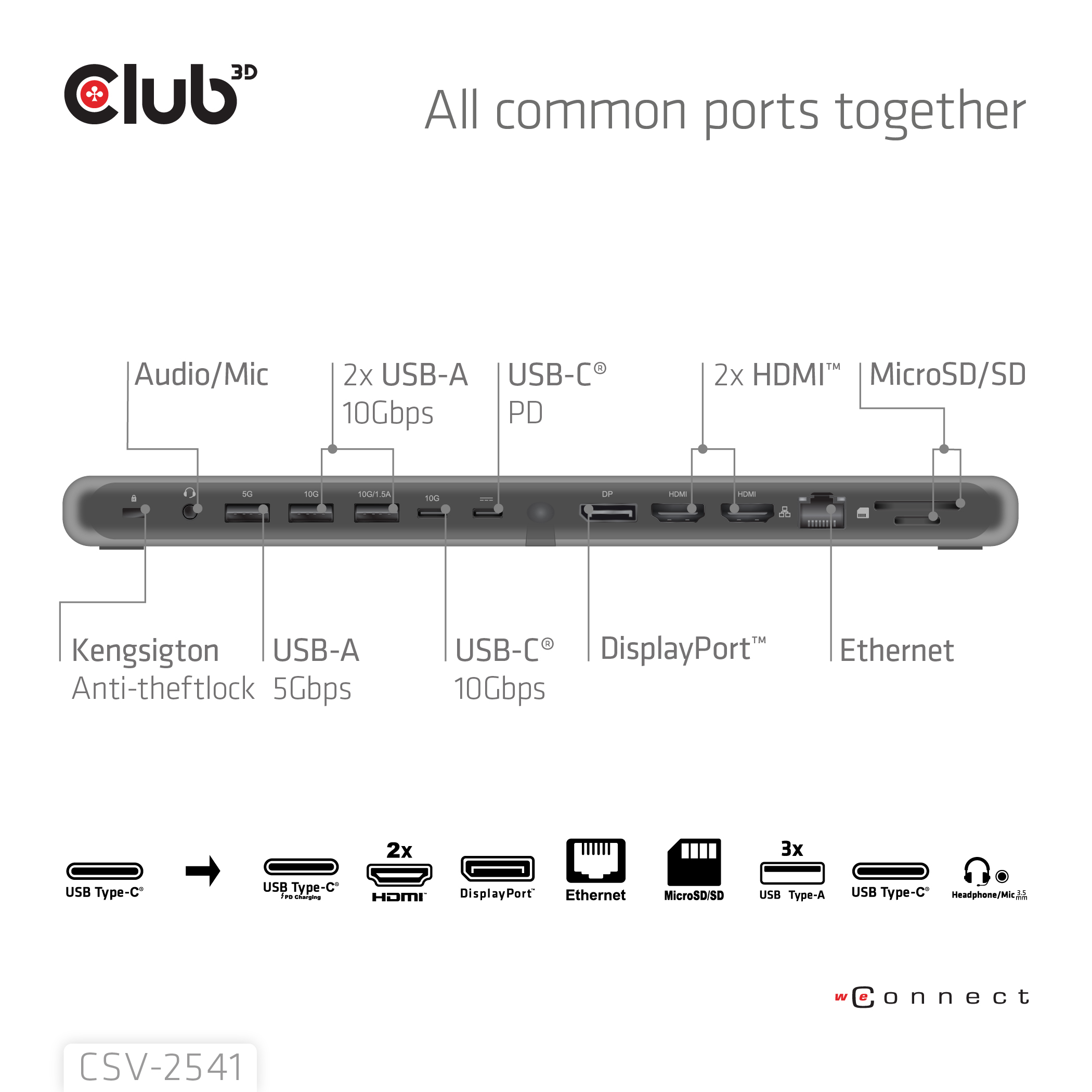 Club 3D CSV-2541