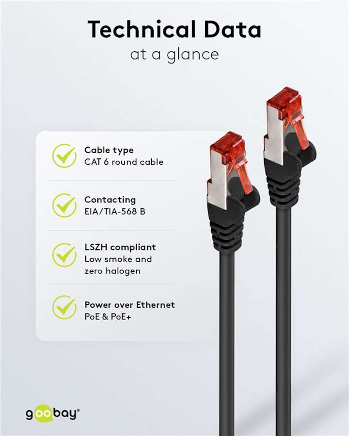 Goobay CAT 6 technical specifications overview