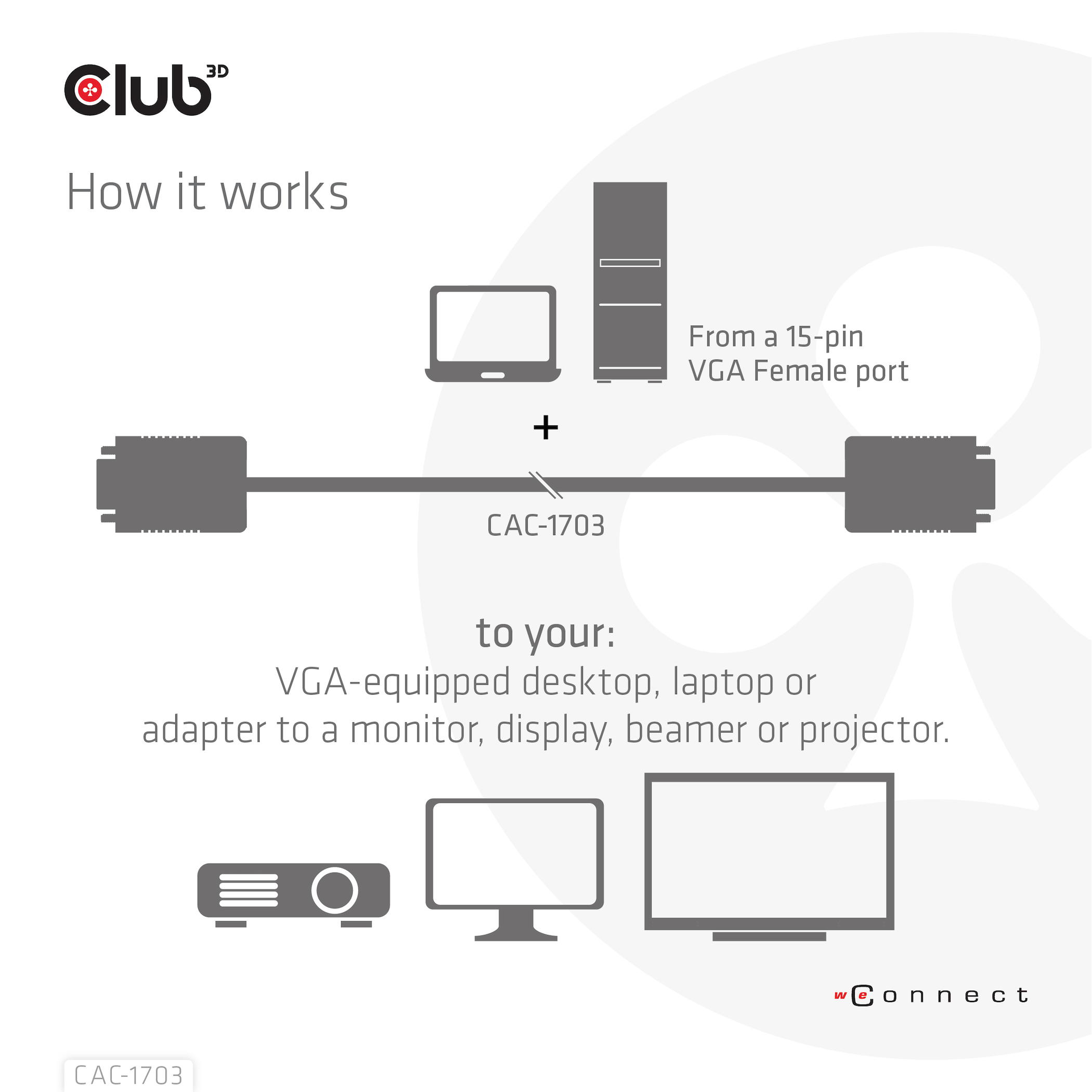 Club 3D CAC-1703