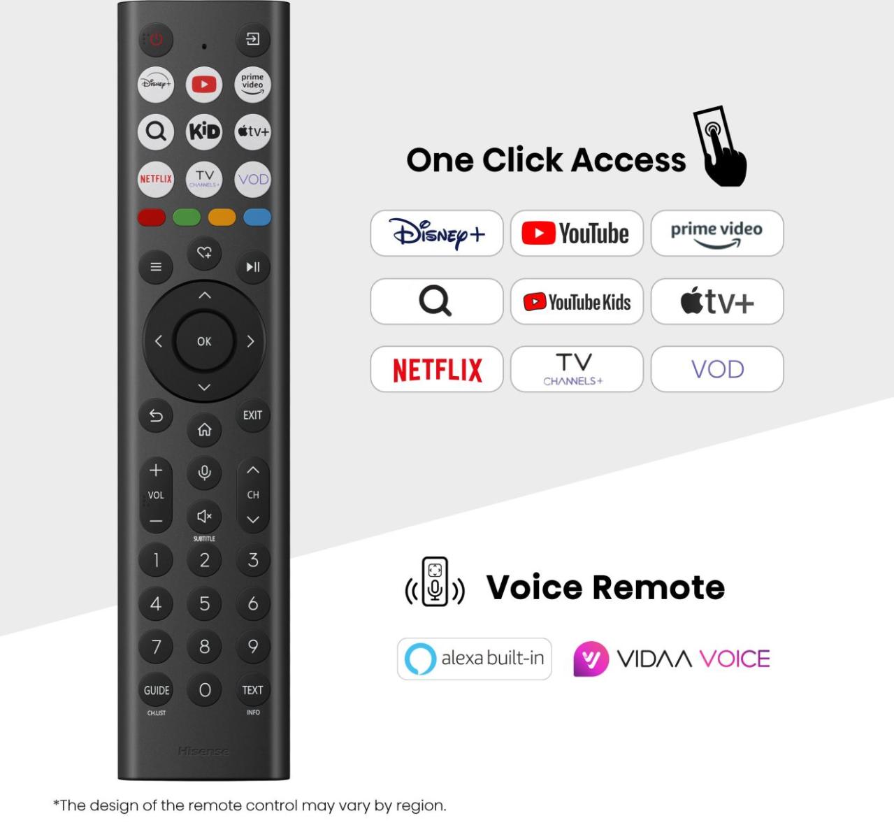 TV remote control with dedicated buttons for Netflix, YouTube, Disney+, and Alexa voice support.