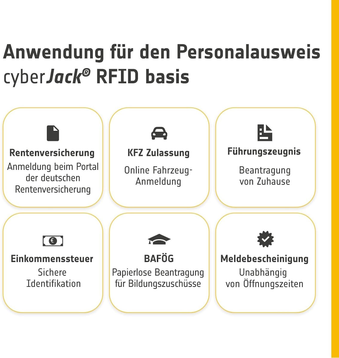 REINER SCT cyberJack® RFID basis in use for banking and online services