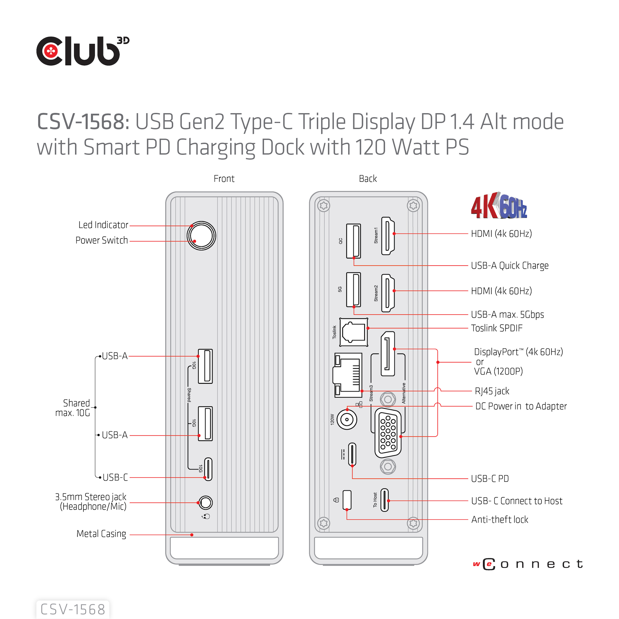 Club 3D CSV-1568