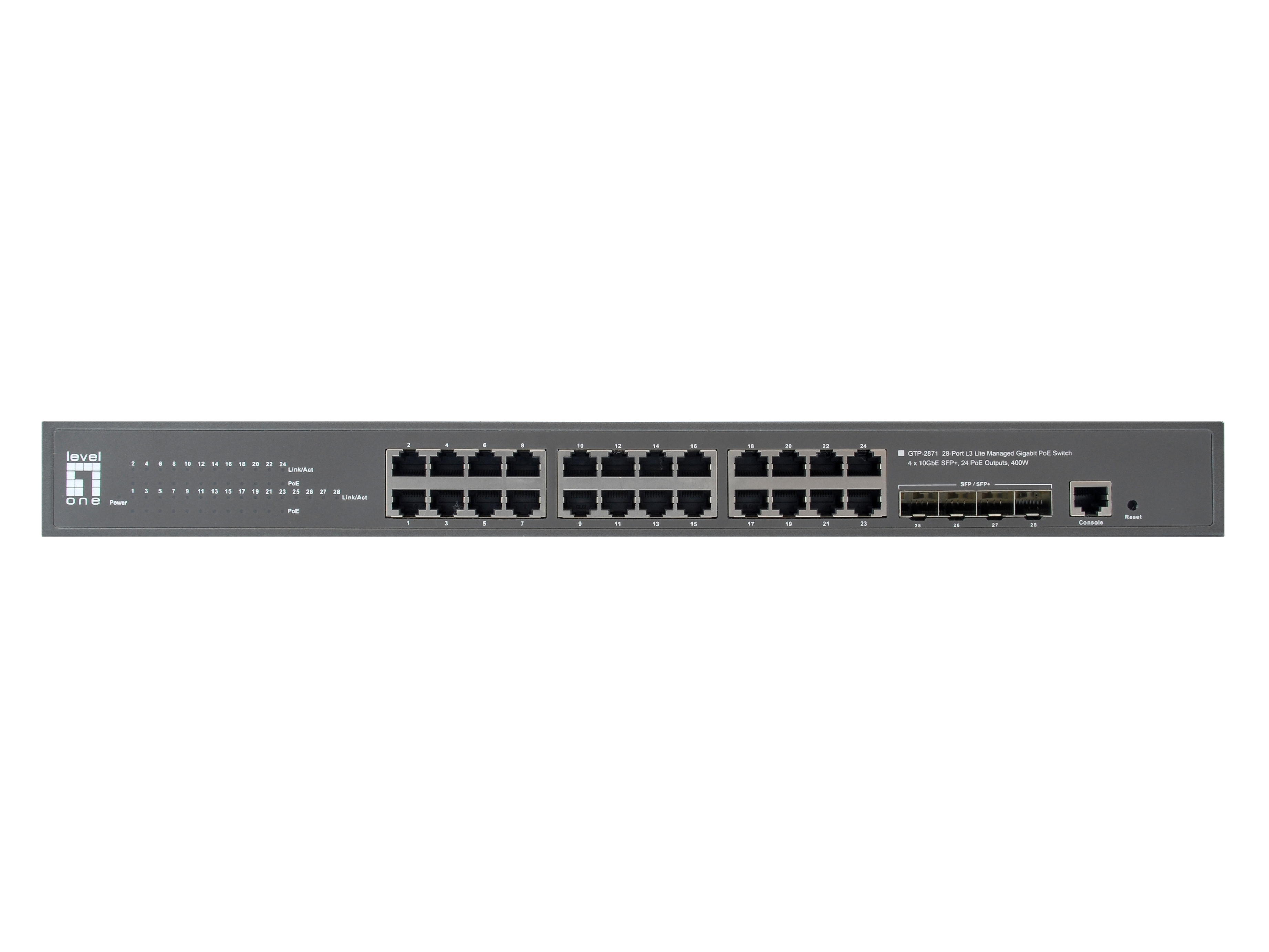 LevelOne GTP-2871