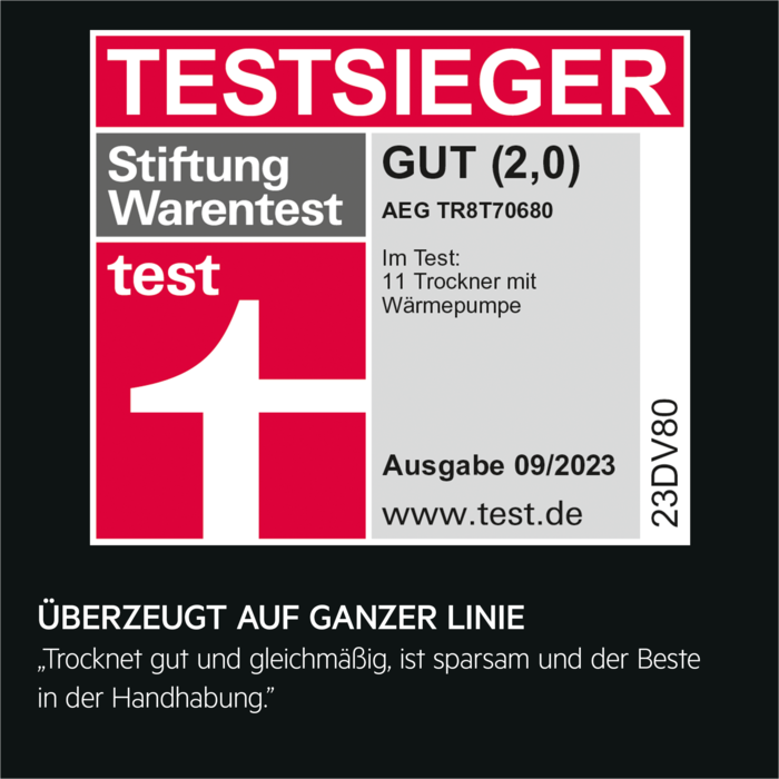 Testsiger, Stiftung Warentest Ausgabe 09/2023 GUT (2,0) Trocknet gut und gleichmäßig, ist sparsam und der Beste in der Handhabung 