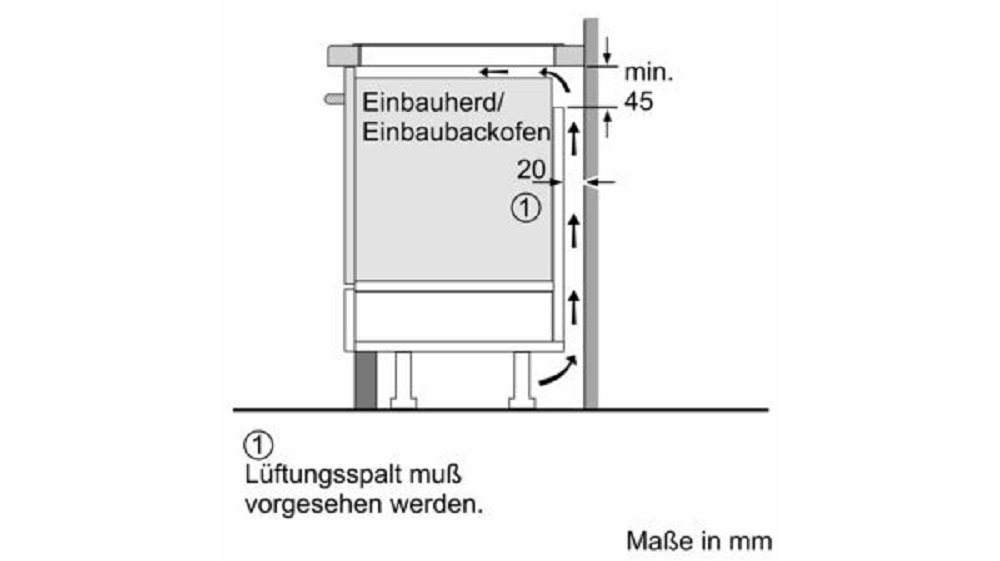 Technische Skizze des Siemens EX875LVC1E Induktionskochfelds, zeigt den notwendigen Lüftungsspalt bei Installation über einem Einbauherd oder Backofen (Maße in mm).