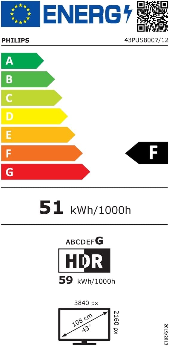 Philips (43 inch), EEK:F, EAN:8718863033906