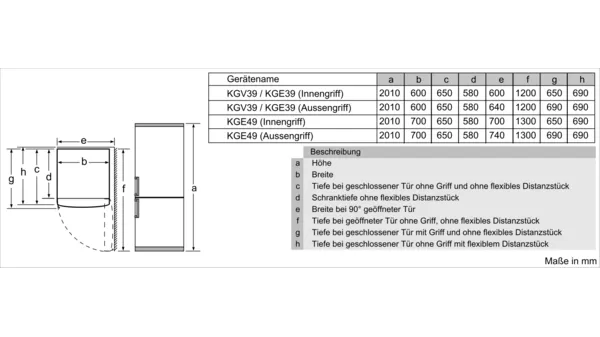 SIEMENS KG49EAICA iQ500 Beschreibung