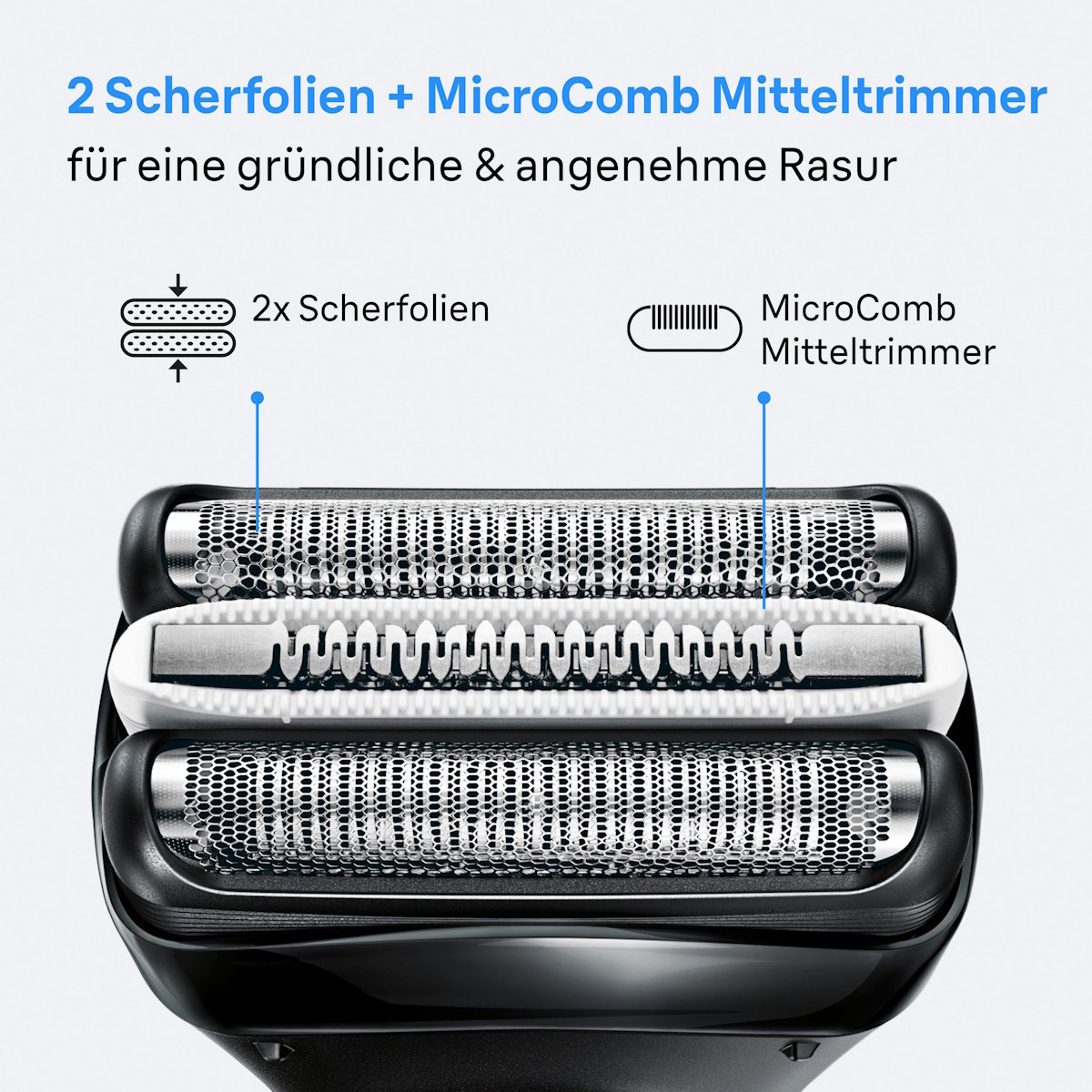 BRAUN Ersatzscherkopf Series 3+ 32B Kompatibel mit Series 3+ and Series 3 ProSkin Rasierern