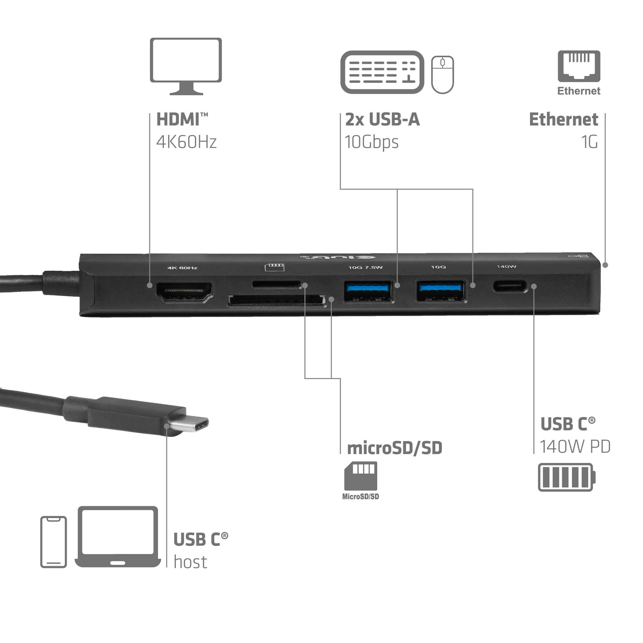 Club 3D CSV-2555