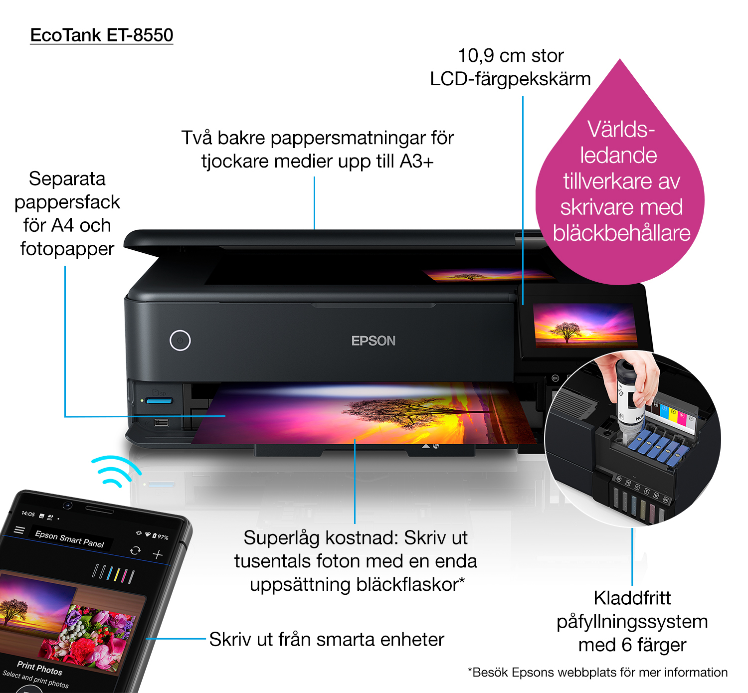 Epson EcoTank ET-8550