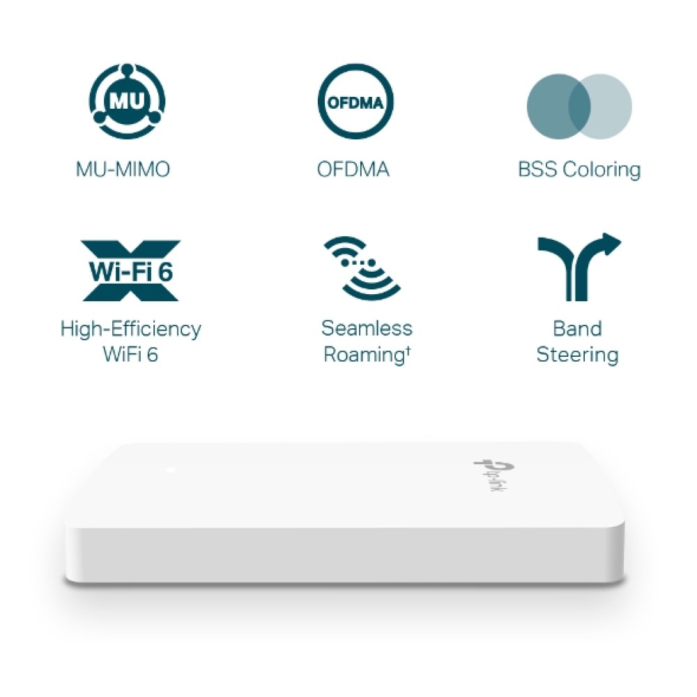 TP-Link EAP615-Wall