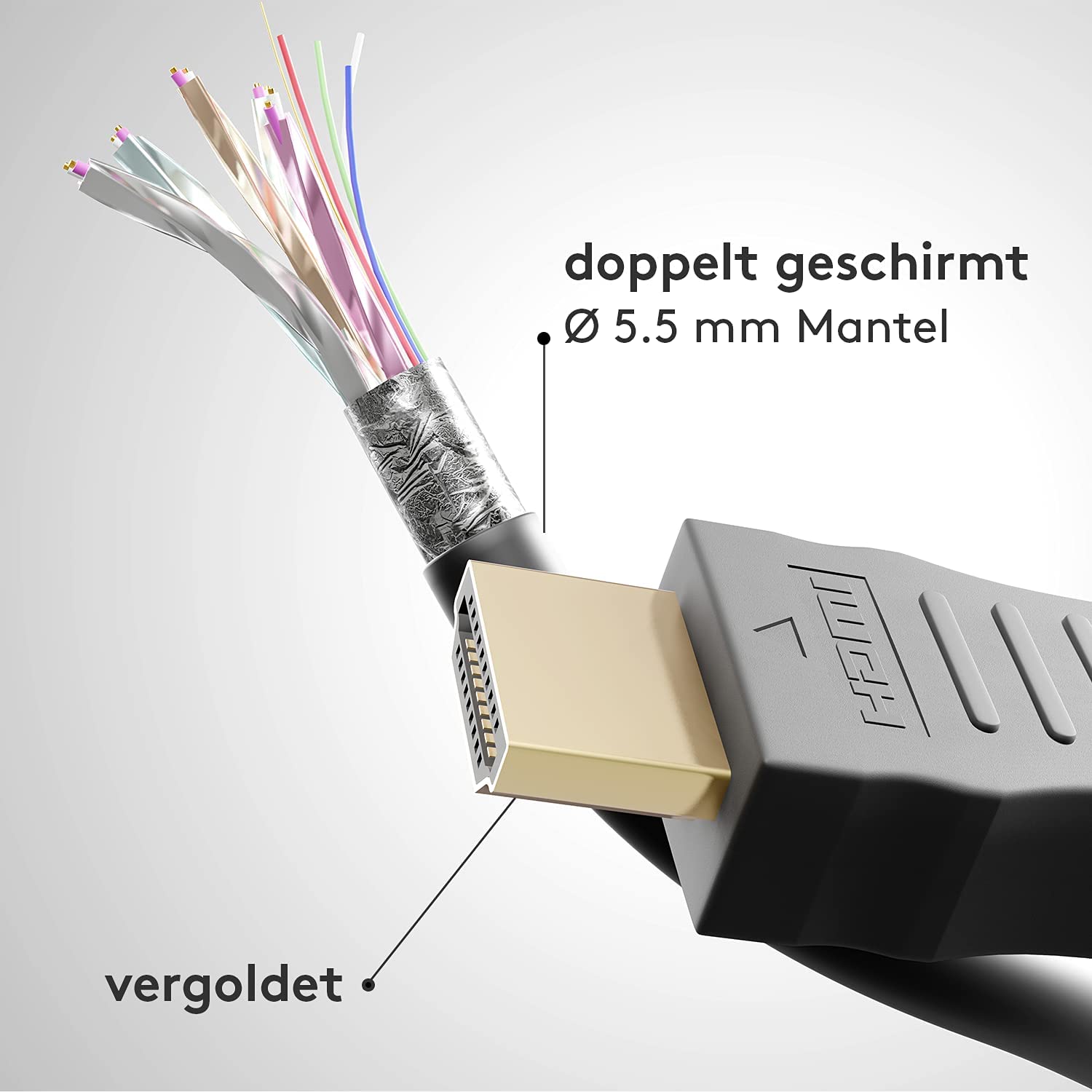 HDMI Doppelt gschirmt