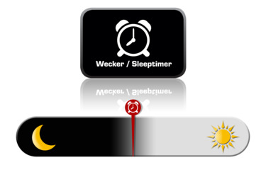 NORDMENDE Transita 115 DAB + UKW Uhrenradio schwarz| EAN: 4019588783904
