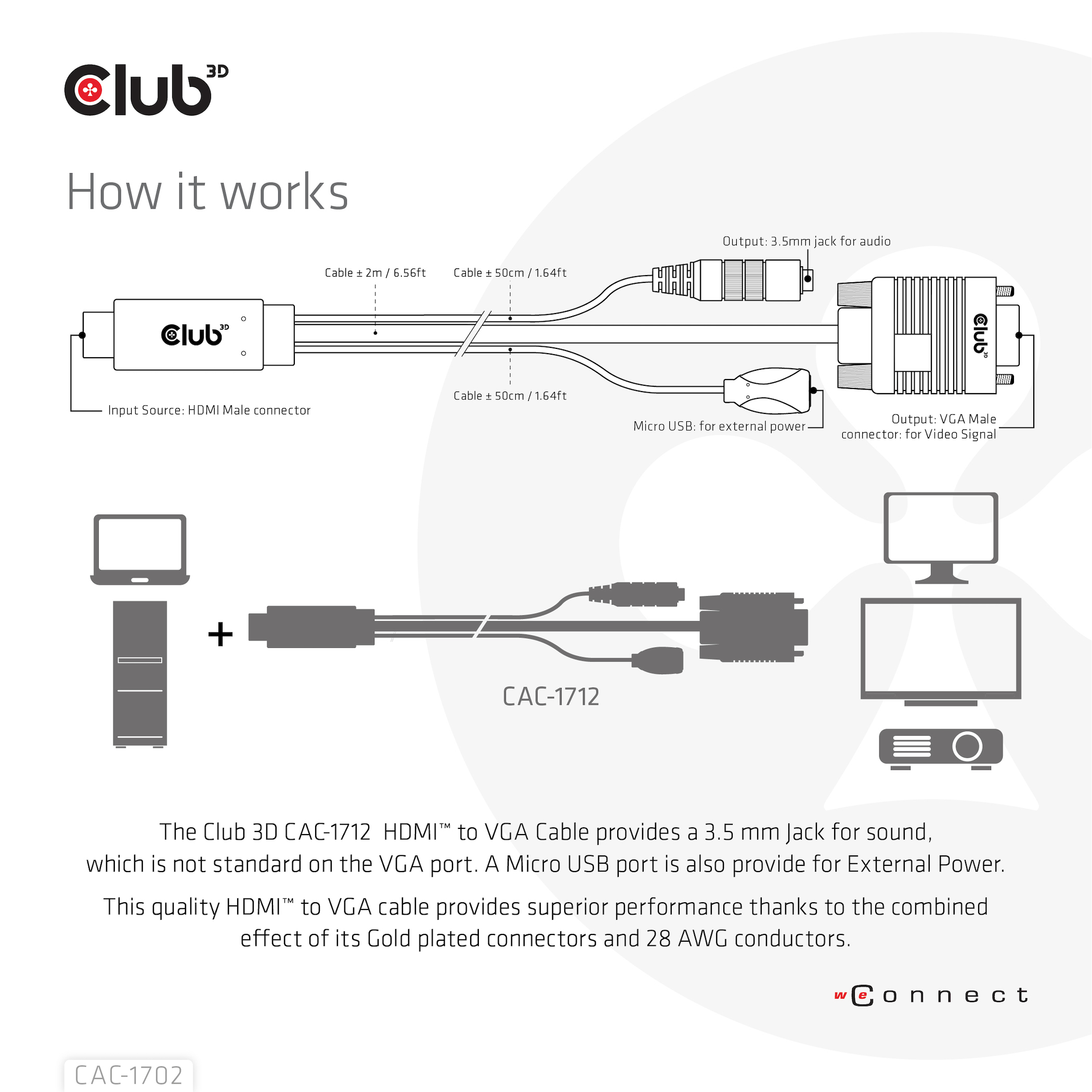 Club 3D CAC-1712