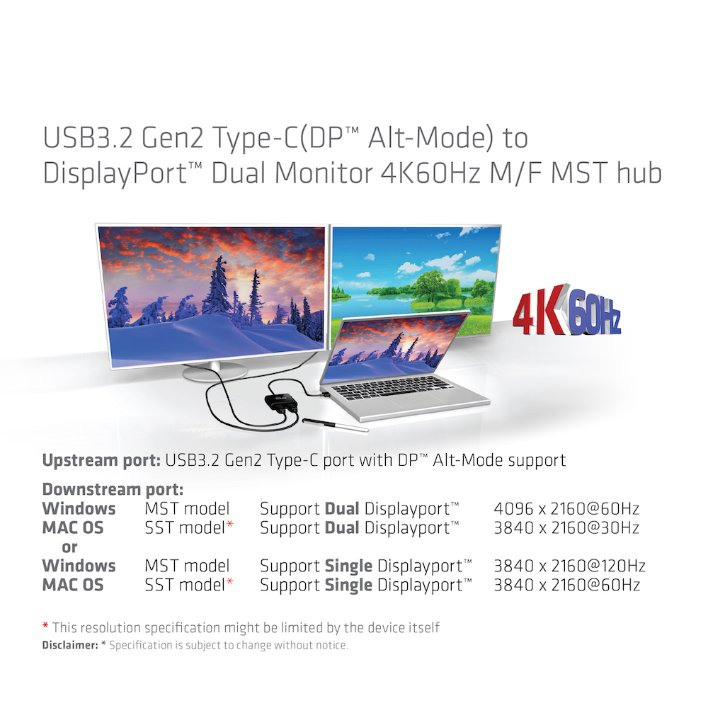 Club 3D CSV-1555