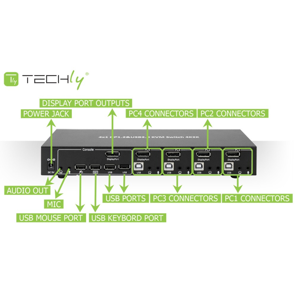 Techly IDATA-DP-KVM4