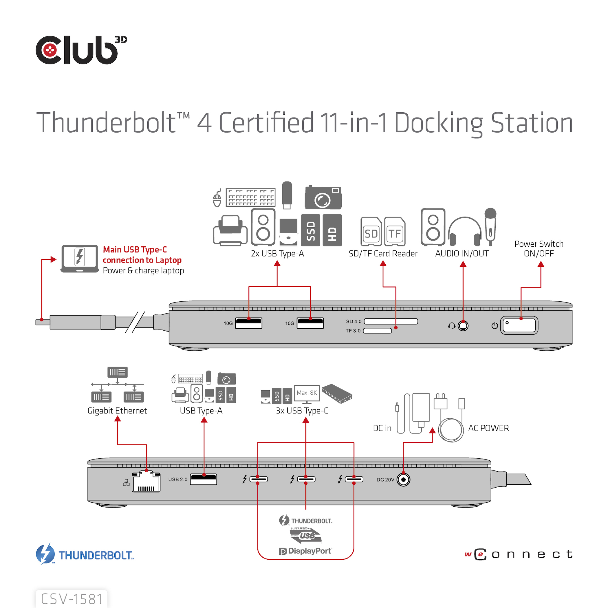 Club 3D CSV-1581