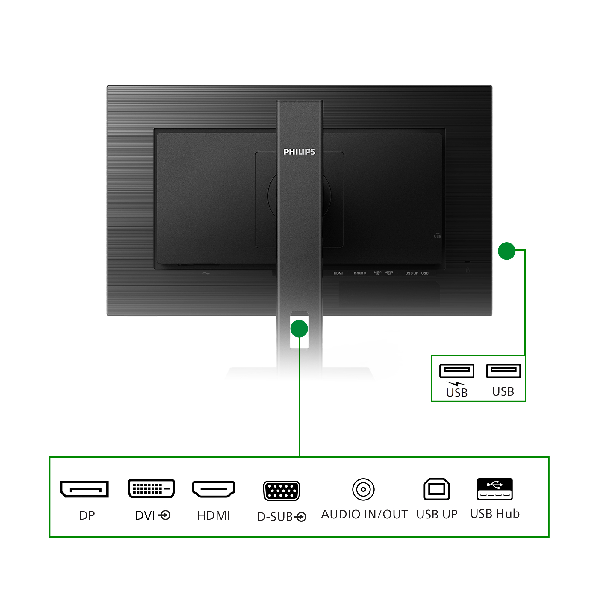 Philips 242B1G/00