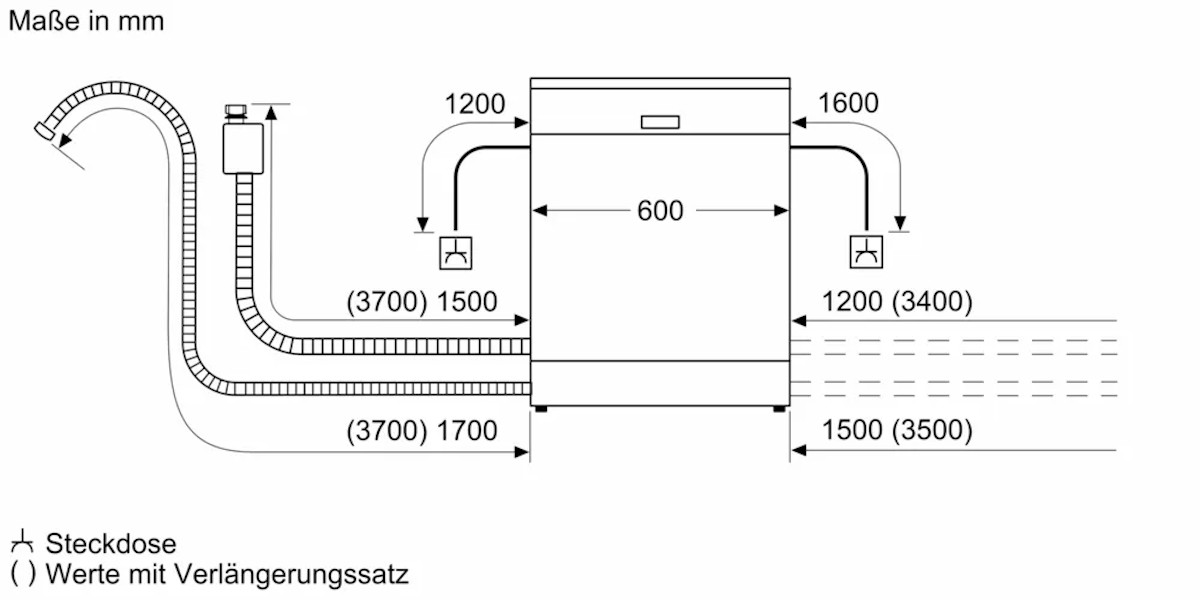 Bosch SMI6ZCS16E, Maße in mm / Angaben zu Breite, Höhe und Länge der Leitungen