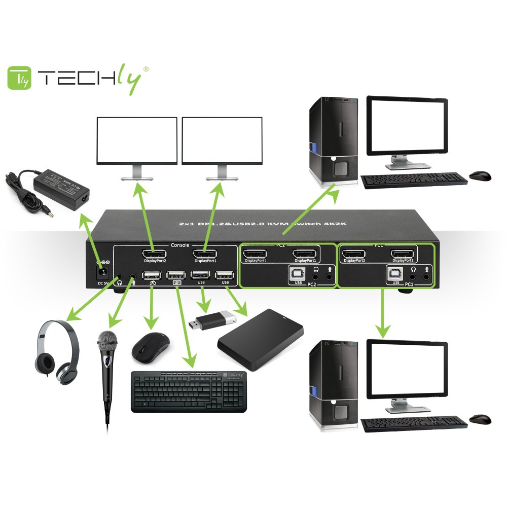 Techly IDATA DP-KVM2
