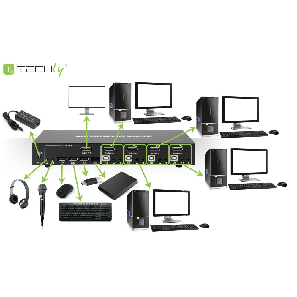 Techly IDATA-DP-KVM4