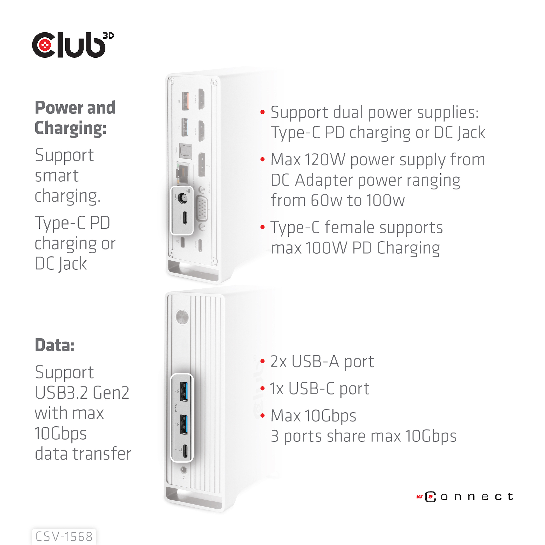 Club 3D CSV-1568