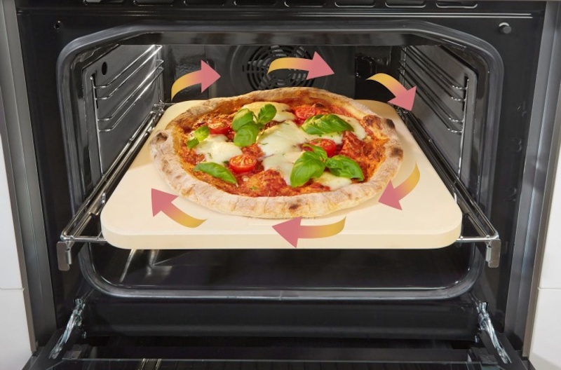 Gorenje Pizza-Funktion 300 Grad