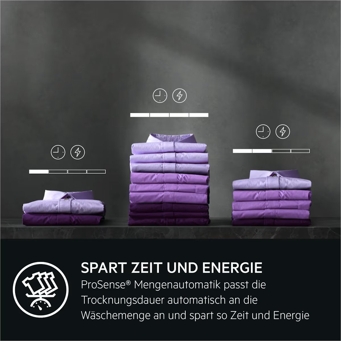 AEG LAVATHERM TR7C40698 Wärmepumpentrockner | SensiDry® | 9 kg | Energieklasse C | weiß
