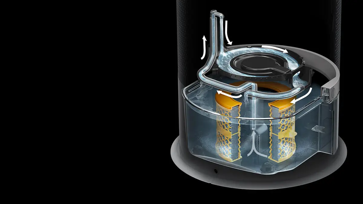 DYSON PH3A Purifier Humidify+Cool Autoreact humidifier/air purifier