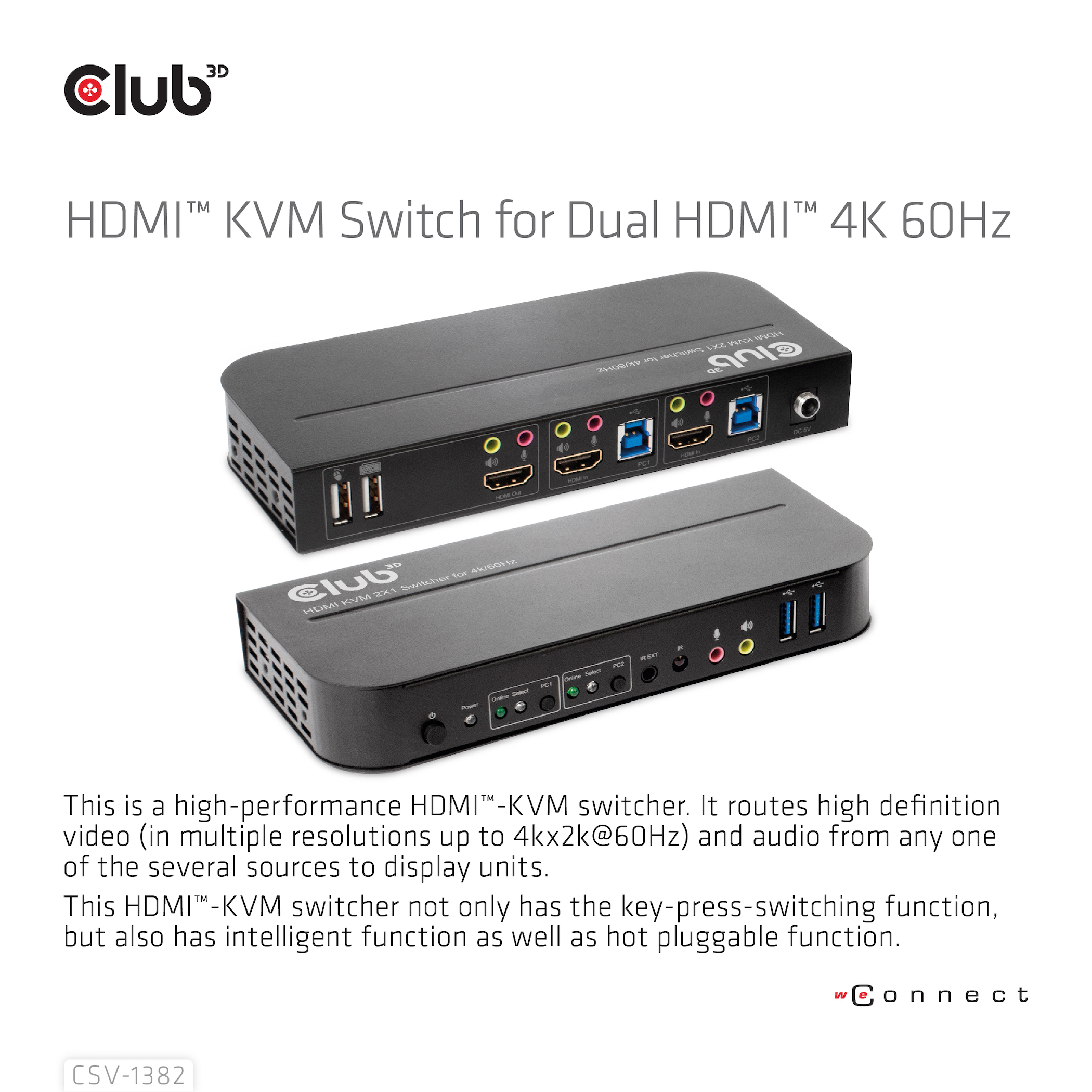 Club 3D CSV-1382