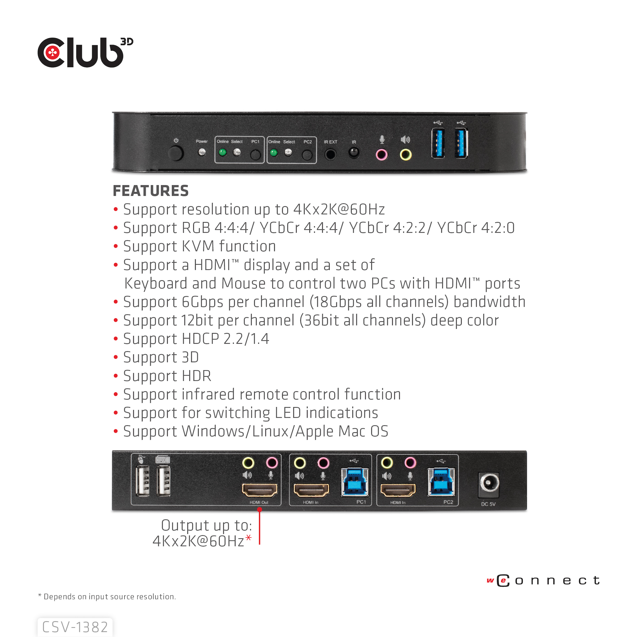 Club 3D CSV-1382
