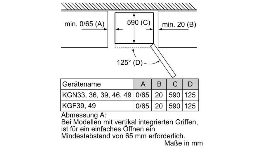 1_10OgbZLaFAhkHA4 BOSCH Maße Seitlich