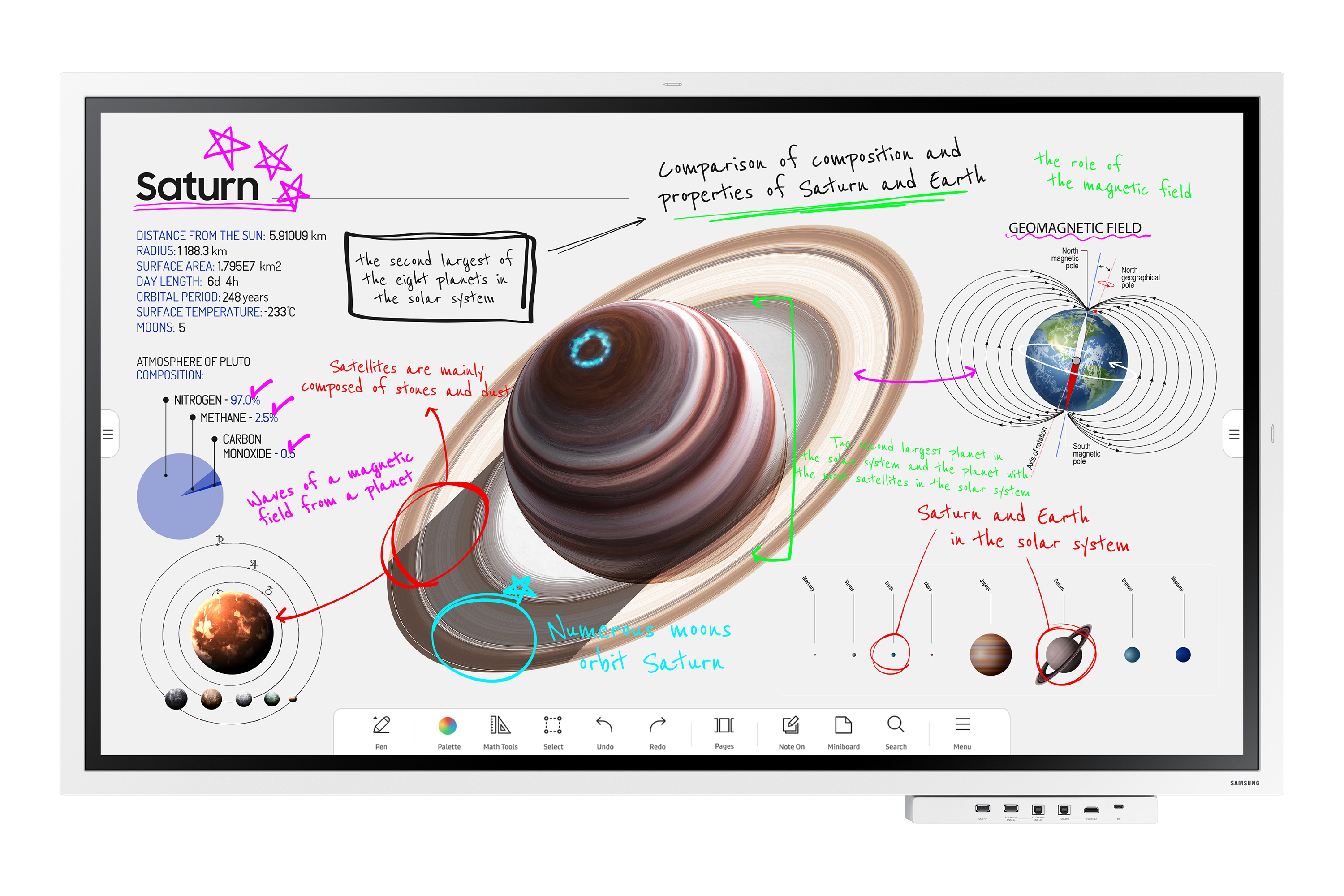 Samsung WM65B