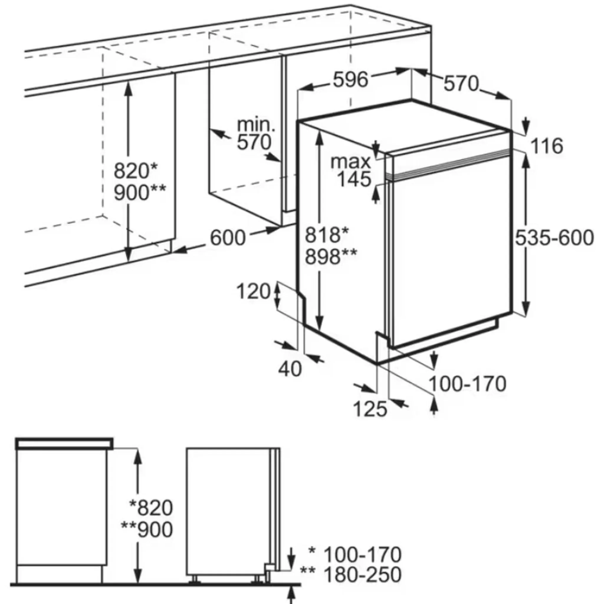 Maßzeichnung des AEG FES5368XZM: Breite 596mm, Tiefe 575mm, Nischenhöhe 820-880mm.
