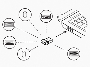 Logitech MX Master 3S – Plug & Play connectivity with Bluetooth and Logi Bolt
