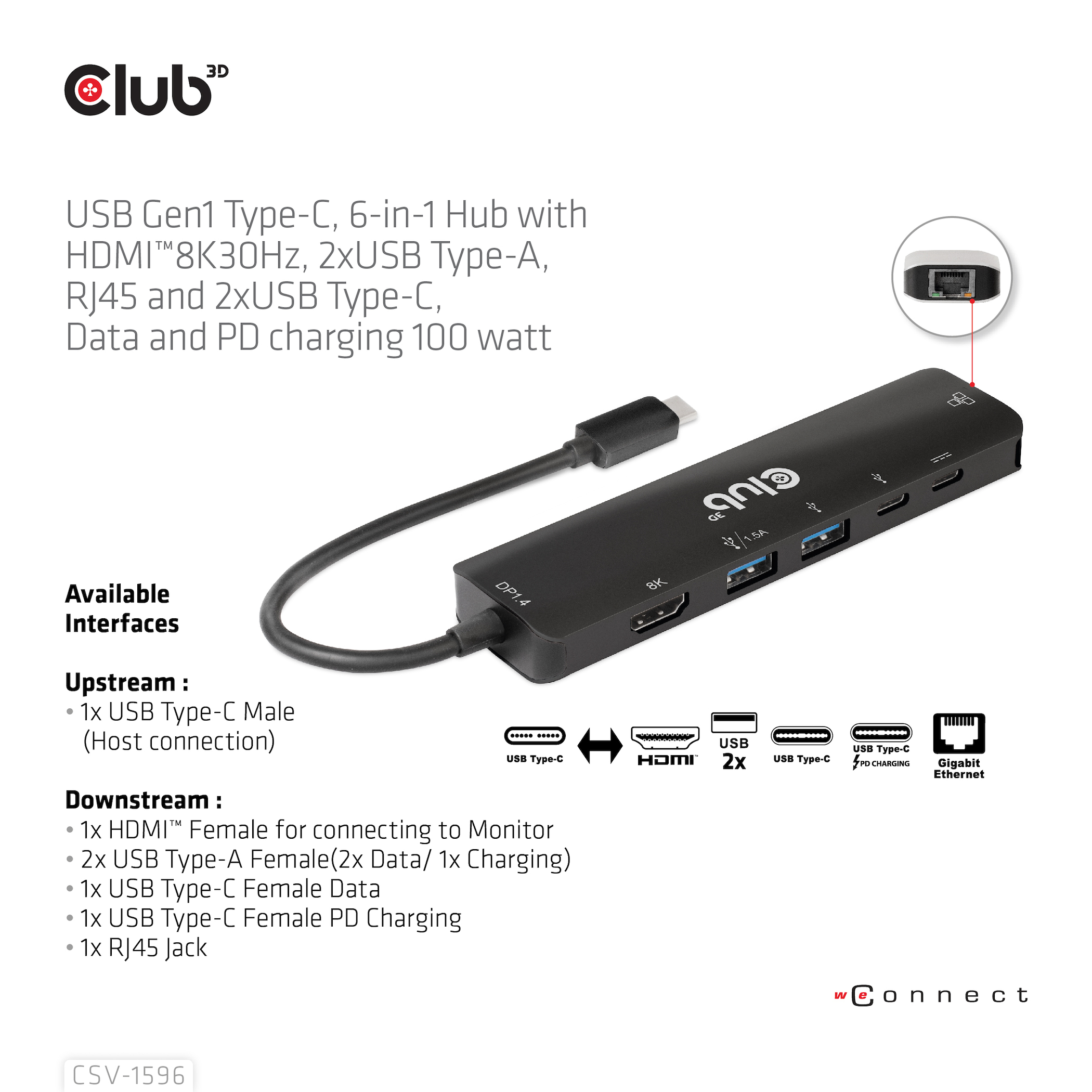 Club 3D CSV-1596