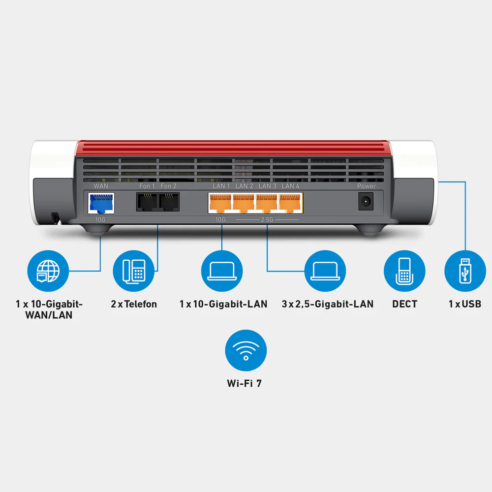 Box FRITZ! 4690 WLAN-Router Dual-Band (2,4 GHz/5 GHz) Rot, Weiß