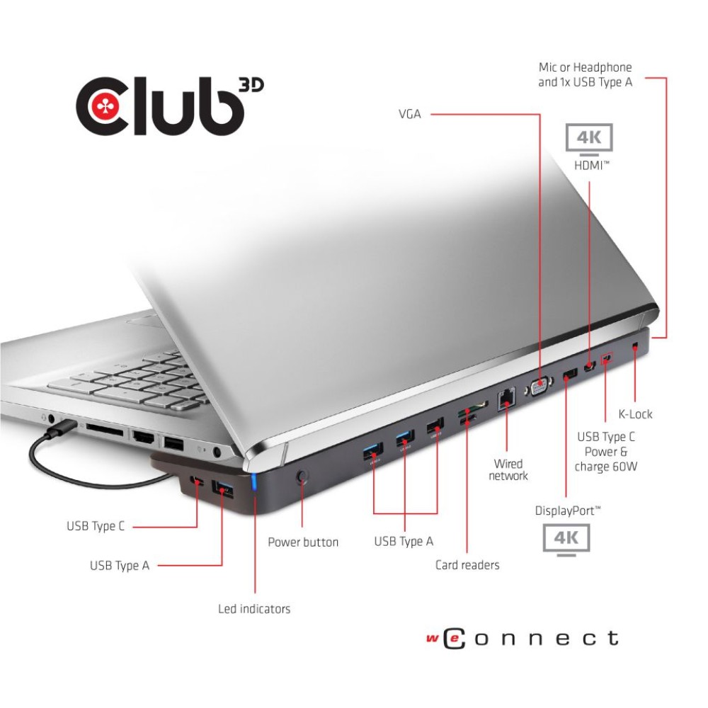 Club 3D CSV-1564W65