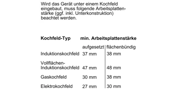 SIEMENS HB634GBS1 iQ700 Kochfeld Maße