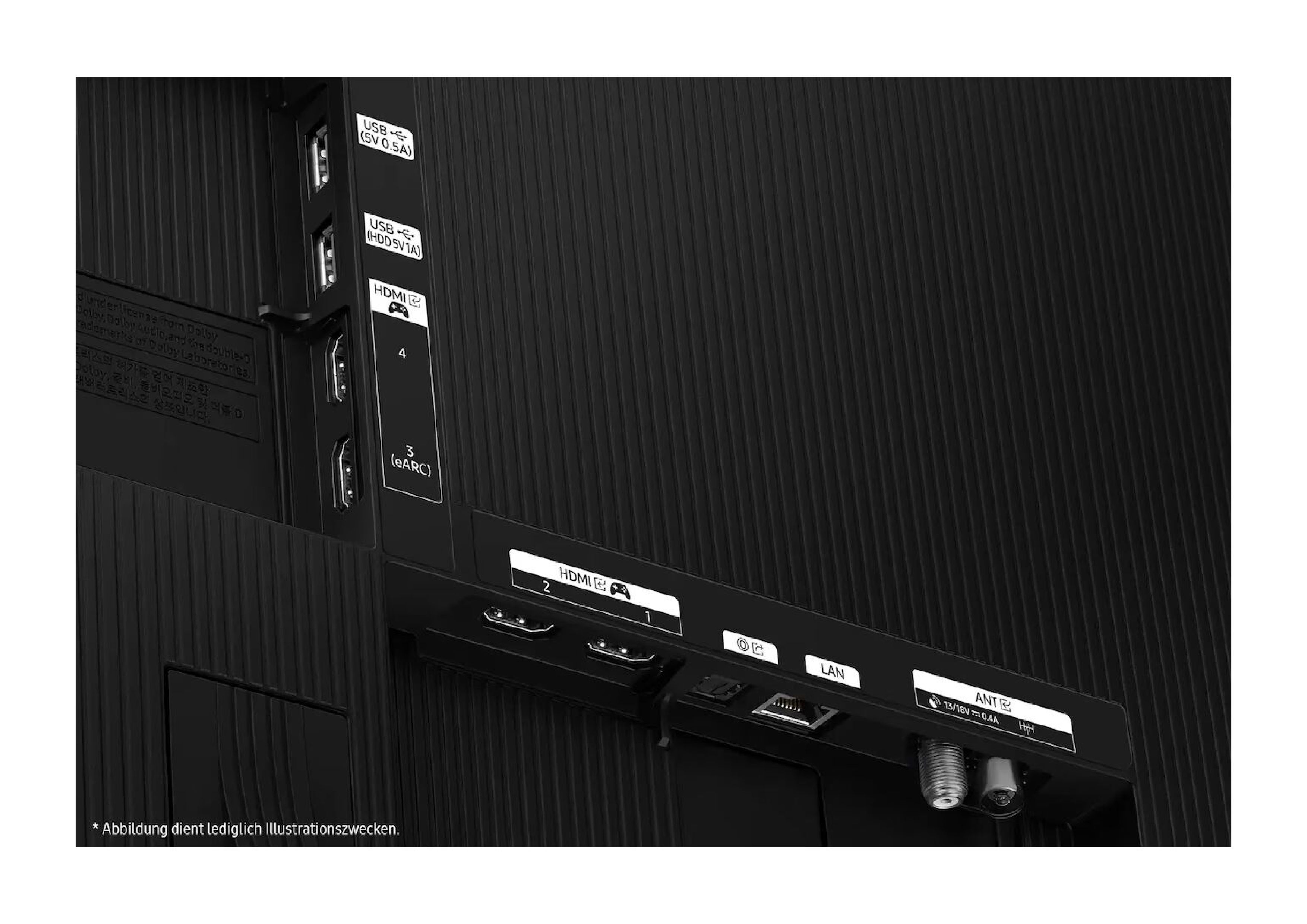 Close-up of the rear ports including HDMI, USB, LAN, and antenna inputs.
